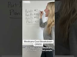 Medicare Cost Breakdown (original Medicare and Medigap) - 2025