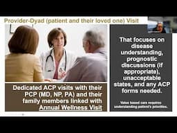 Real-World Approaches for Frail Older Adults
