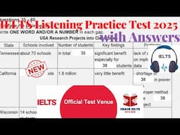 IELTS Listening Actual Test 2025 with Answers | 11.06.2025