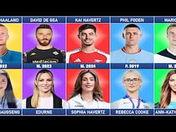 Famous Footballers and Their Wives