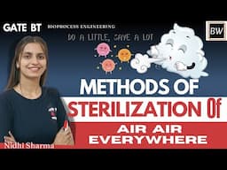 METHODS OF AIR STERILIZATION | AIR STERILIZATION #sterilization