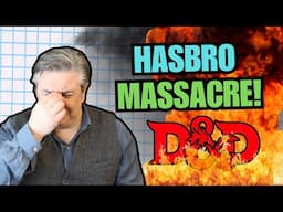 Hasbro/Wizards Stock PUNISHED!