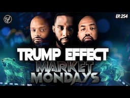 Price to Buy NVIDIA, Is Trump Moving the Markets on Purpose?, How to Trade Options in 2025, & Tech
