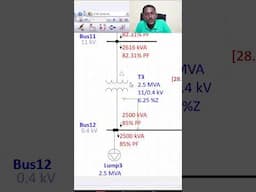 IEC vs ANSI: Transformer Rating Misconception