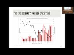 Session 24: IPO Closure and Introduction to Real Options