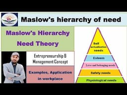 Maslow's hierarchy needs theory [हिंदी]