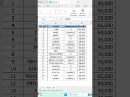 Sort Formula in Excel | How to Apply Sort Formula in Excel | Excel tutorial for beginners