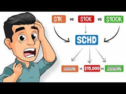Investing $1K vs $10K vs $100K in SCHD – Here’s What Happens!