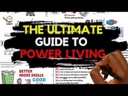 How to Live with Purpose, Confidence, and Unstoppable Success - Jim Rohn