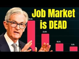 This Is the Most Terrified American Workers Have Been Since 2011...