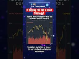 Is Buying the Dip a Good Strategy?