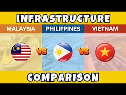 Malaysia vs Philippines vs Vietnam Infrastructure Comparison 2025 | Economic Comparison | Facts Nerd