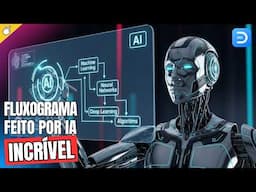 💪EdrawMax com IA: O Melhor Criador de Diagramas Inteligentes em 2025?