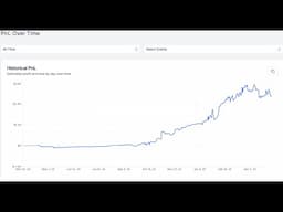 Polymarket Secrets: Join Now!