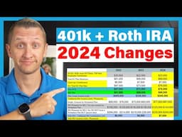 UPDATE: Increased 401k and IRA Retirement Plan Contribution and Income Limits 2024