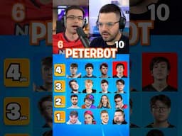 Build Your Fortnite Squad!