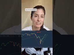 Buy stocks during market selloffs with more confidence