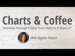 Charts and Coffee with Raghee for Wednesday, April 30, 025
