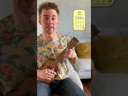 Feel Good Inc - Gorillaz (UKULELE TUTORIAL) #flightukulele #shorts