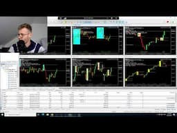 Expert Advisor Livetrading + Q&A Session