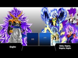 Gogito Vs Goku,Vegeta,Gogeta & Vegito Power Level