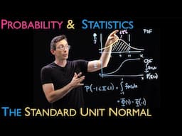 The Standard Unit Normal and Probability Computations