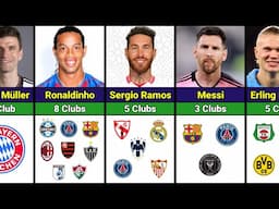 Best Football Players How Many Clubs They Played | Richest Celebrity