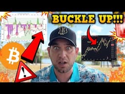 🚨 BITCOIN ALERT NOW!!!!! THIS COULD CHANGE EVERYTHING!!!! HOLD ON TIGHT!!!!