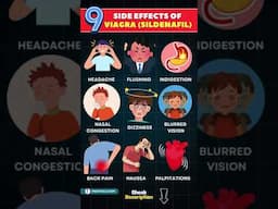 The Side Effects of Viagra No One Talks About 😳