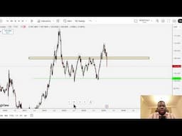Best Forex Pairs to Trade in 2025 for MASSIVE Profits ($1M Trading Strategy)- Trader Talk Episode 59