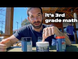 How To Build $1M Brands