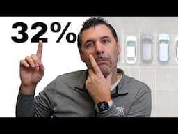 Save 32% on Car Insurance with These Genius Tricks!