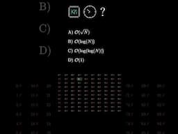 Testing your intuition for quantum computing