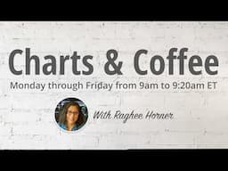 Charts and Coffee with Raghee for Tuesday, April 29, 2025