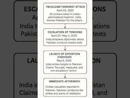 shameful act of India. Allah will give victory to Pakistan Inshallah #pakistanindia