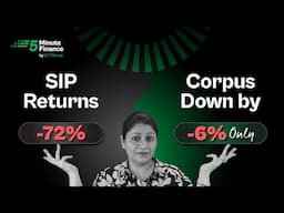 SIP Returns Show -72%? Here’s Why You Shouldn’t Panic