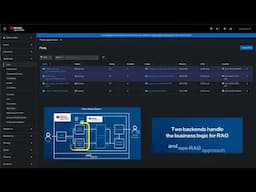Deploying a RAG-Enhanced Llama 3.1 Chat Bot on OpenShift AI with Intel Gaudi Accelerators