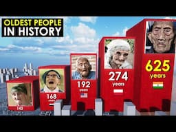 The Oldest People in History