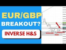 Massive Reversal Ahead? Don't Miss This Inverse H & S Pattern!