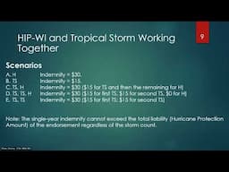 Jan. 16 Webinar on HIP-WI.