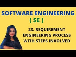 23 Requirement Engineering Process with Example |SE|