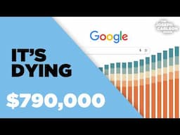 Google Is The Next eBay, According To Analysts