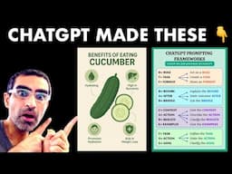 How To Use Simple Infographics Using ChatGPT (4o Image Generation)