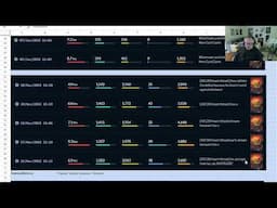 The History of Slay the Spire Streaming on Twitch
