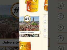 Dreaming of med school? 🩺 Here are the top 10 universities for medicine in 2025! #QSWUR #Medicine