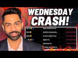 ⚠️ Emergency UPDATE: WEDNESDAY Crash Incoming on RECESSION FEARS!! VIX spikes AGAIN!! GDP CONTRACTS!