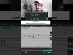 Making 4557€ in few Minutes of daytrading gold.                   #daytrader #daytrading #xauusd