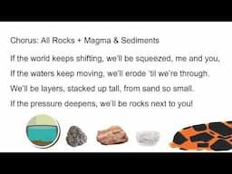 “Rocks with a Smile” By The Rocks 1