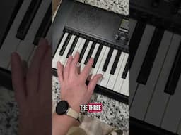 How to play F# (F sharp) #shorts #fyp #howto #tutorial #keyboard #piano