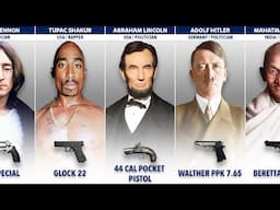 Famous People and the Guns That Killed Them
